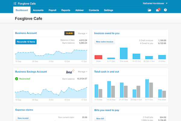 Xero dashboard